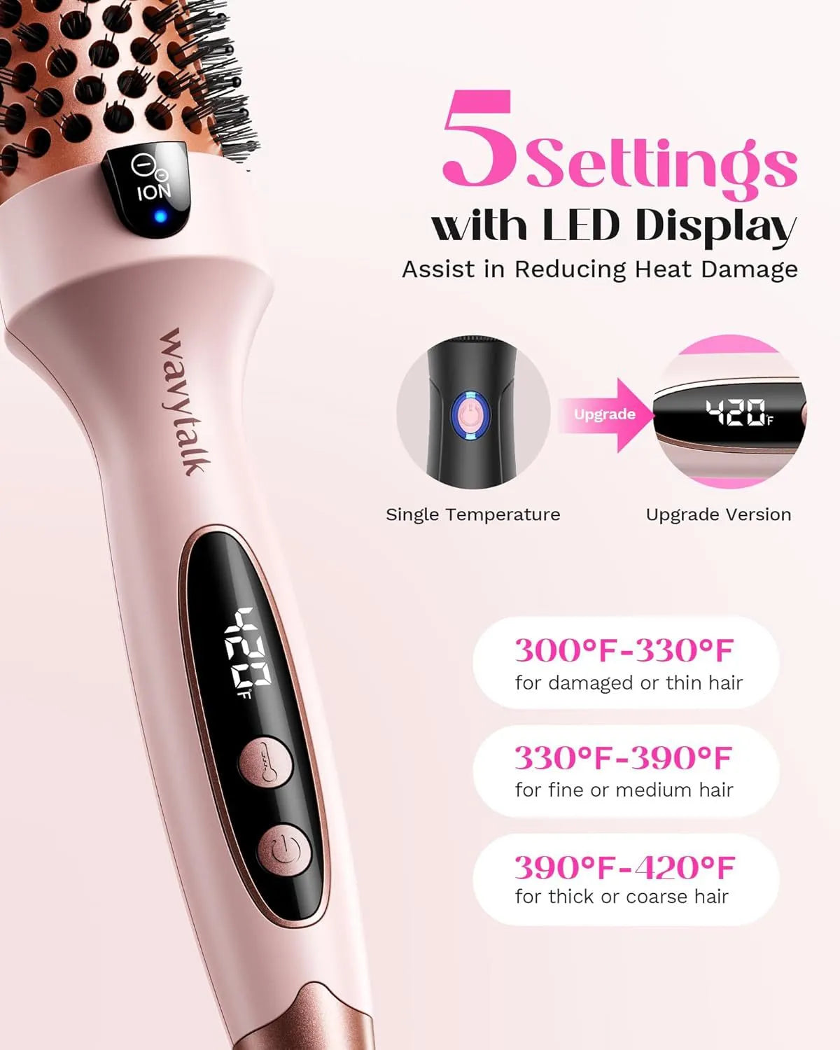 Blowout Boost Ionic Thermal Brush 1 1/2 Inch with LED Display, 300℉-420℉ for Different Hair Types