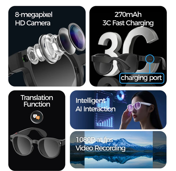 AI Smart Cam Glasses