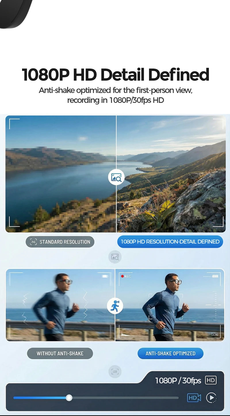 800W HD AI Smart Bluetooth Glasses HD Shooting Waterproof Camera Photo Video Voice Call Translation AI Smart Cam Glasses 2026